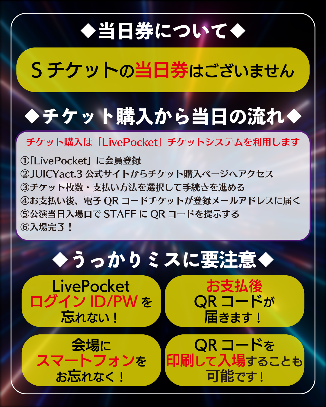 アートボード 14