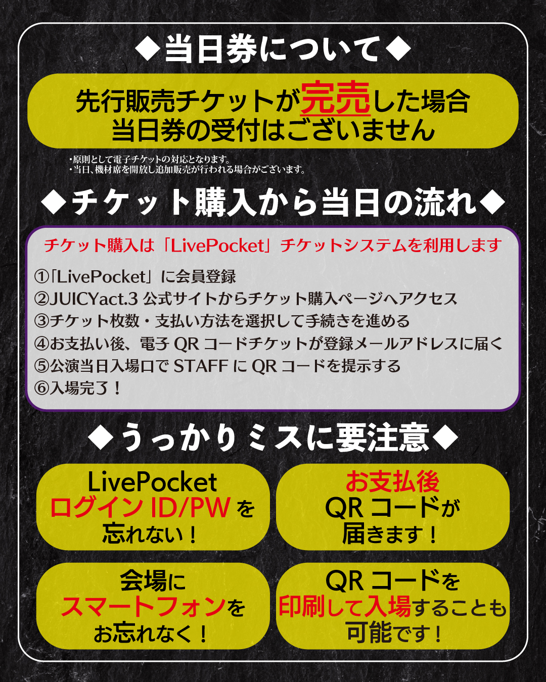 アートボード 3